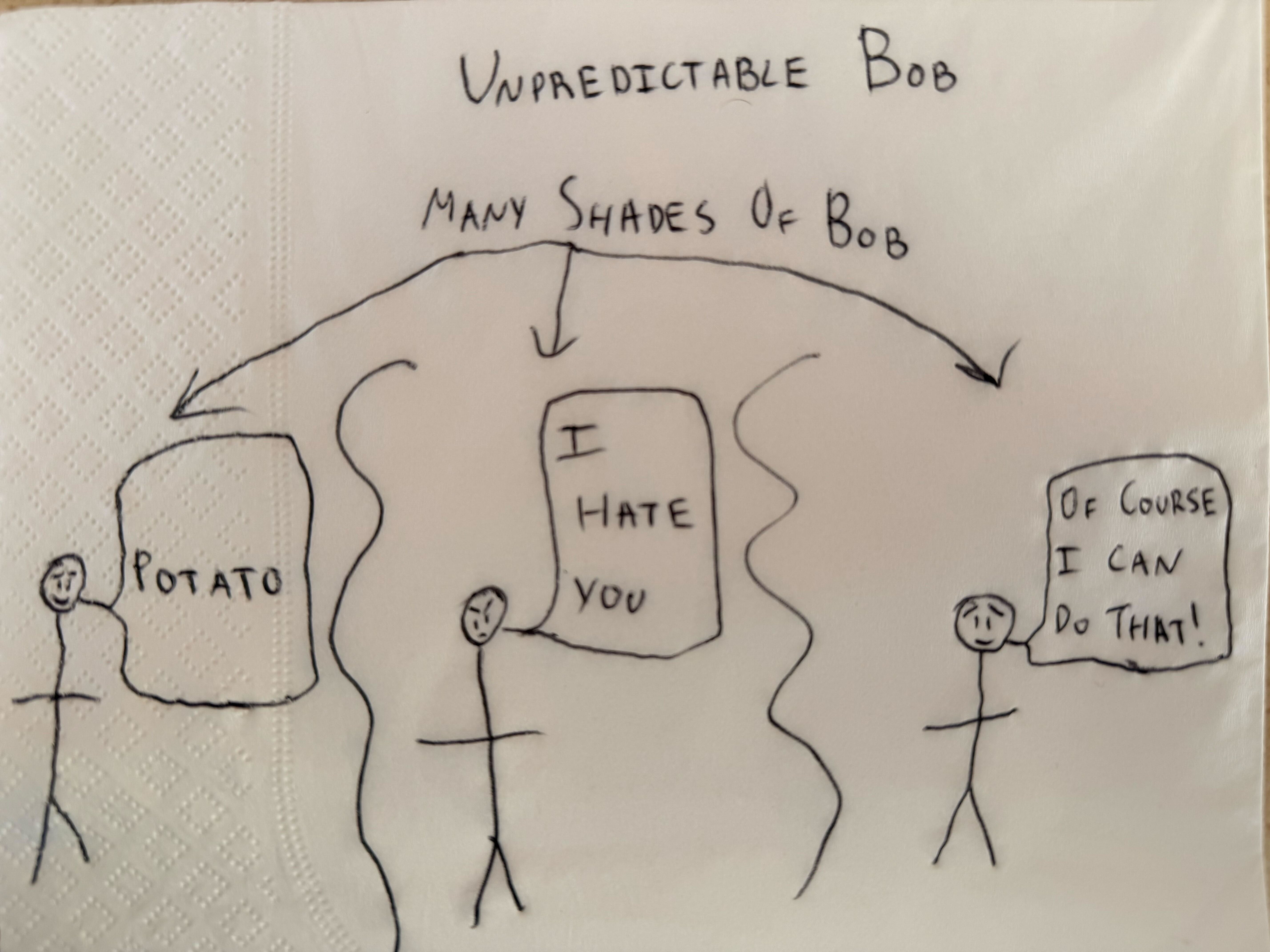 Napkin cartoon illustrating the “many shades of Bob.”