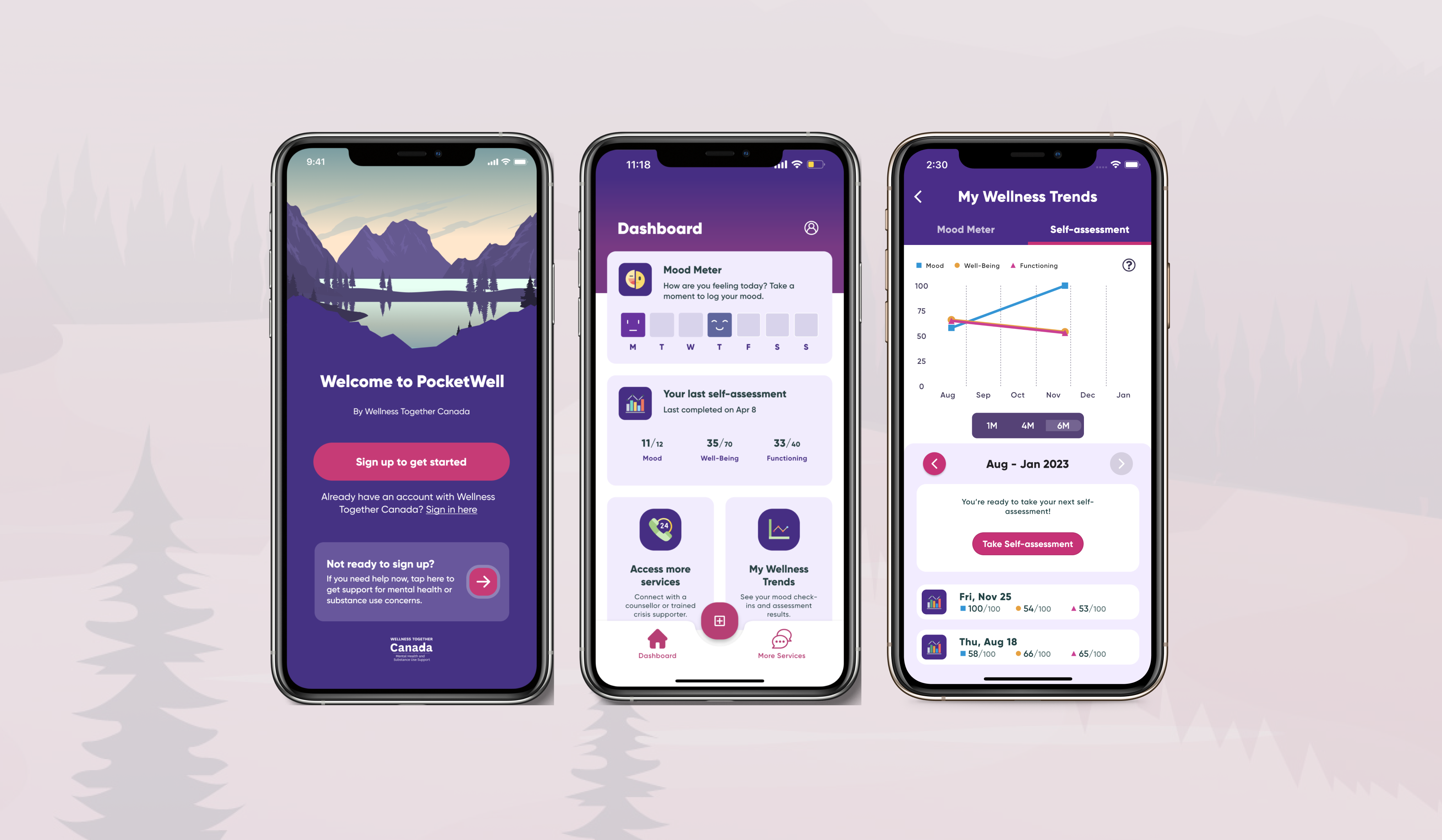 Three phone screens with graphs and emoticons on them. These are screenshots from the PocketWell app, which TDL helped build.